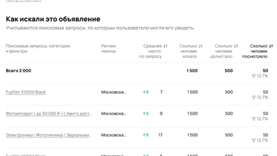 Photo of Какие стили подходят к раздвижным окнам