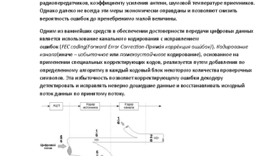 Photo of Повышение качества передачи данных