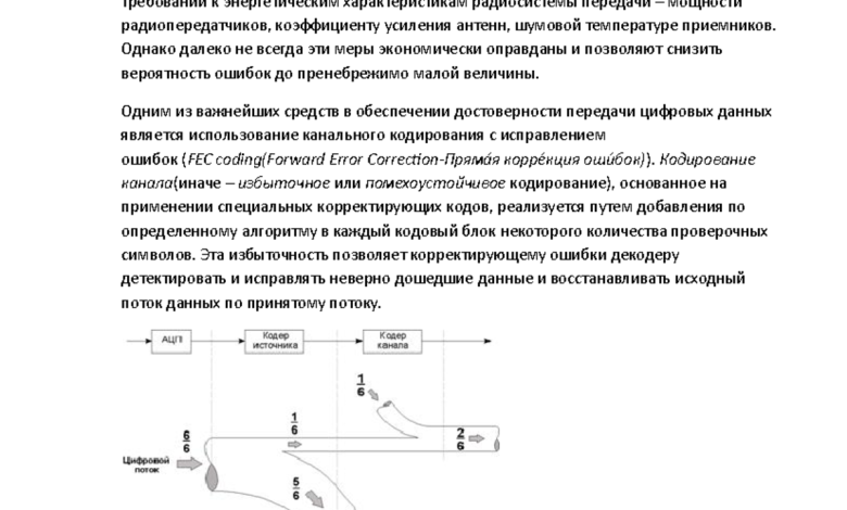 Повышение качества передачи данных
