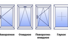 Photo of Почему стоит выбрать поворотные окна